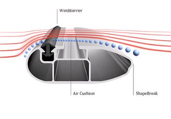 Střešní nosič Atera Signo DTX AeroProfil 047 414 pro PEUGEOT Traveler